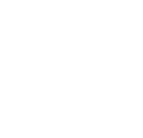 Temos elásticos nas cores crú e preto, nas seguintes medidas: • 3mm; • 5mm; • 8mm; • 10mm; • 12mm; • 15mm; • 20mm; • 25mm; • 30mm; • 35mm; • 40mm; • 50mm; • 60mm; • Além de elástico c/cadarço, elástico regulador, lastex. 