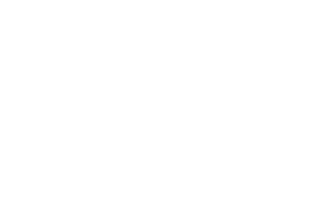 Nosso catálogo conta com tesouras especiais da linha Mundial, oferecendo a garantia de muito mais qualidade e praticidade para os seus trabalhos. – Escolar – Dourada – Arremate – 19 cm – 21 cm – 24 cm – Aço